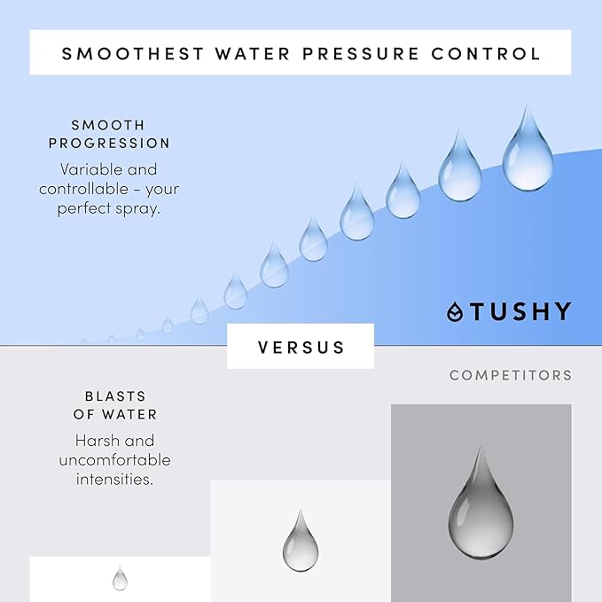 TUSHY Classic 3.0 Bidet Toilet Seat Attachment