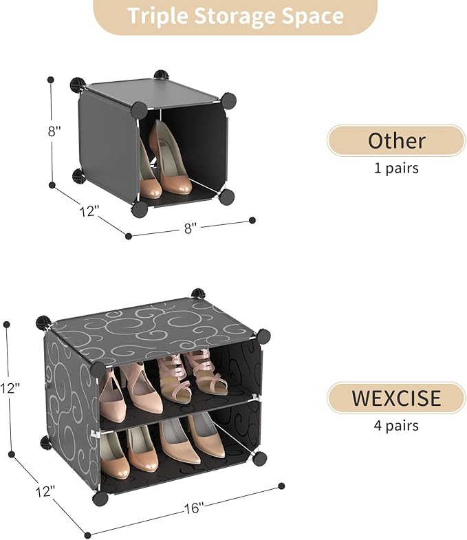 Portable Shoe Rack with Door, 64 Pairs Cabinet Easy Assembly, Plastic