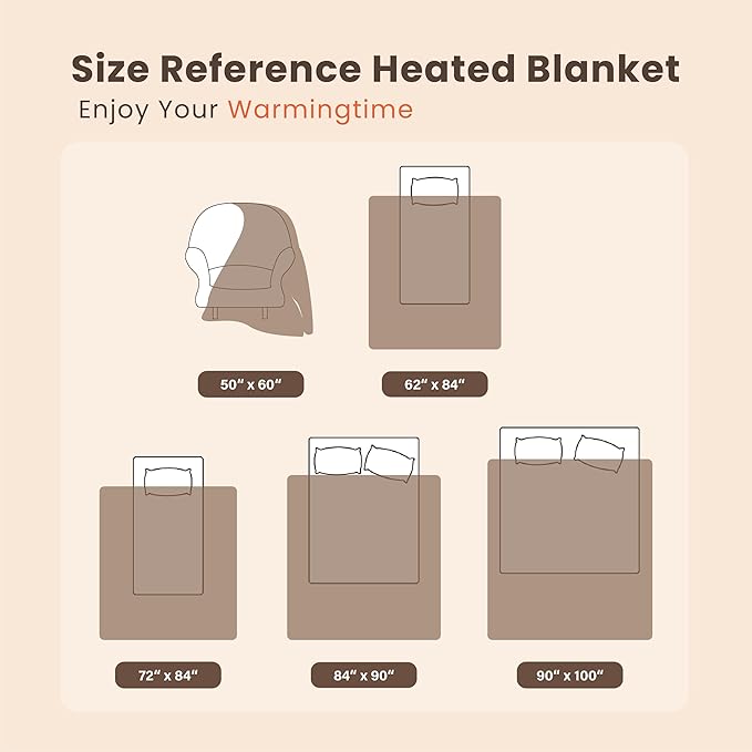 Heated Blanket Electric Throw Waffle, 50x60 Inches Sherpa Fleece Fast Heating