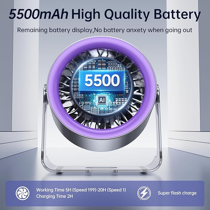 Coolhill USB Desk Fan for Bedroom: 100 Speeds Digital Display Quiet Table Fan