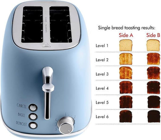 Rae Dunn Retro Rounded Bread Toaster, 2 Slice Stainless Steel Toaster