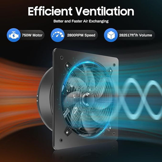 18 inch Portable Exhaust Fan, 300W Wall Mounted Vent Fans Ventilating Fan