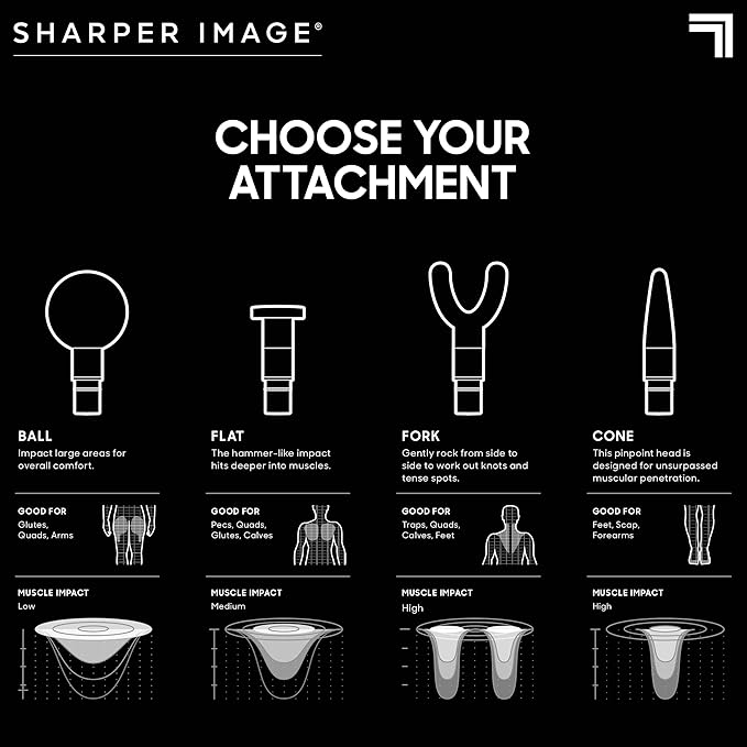 Sharper Image Powerboost Move