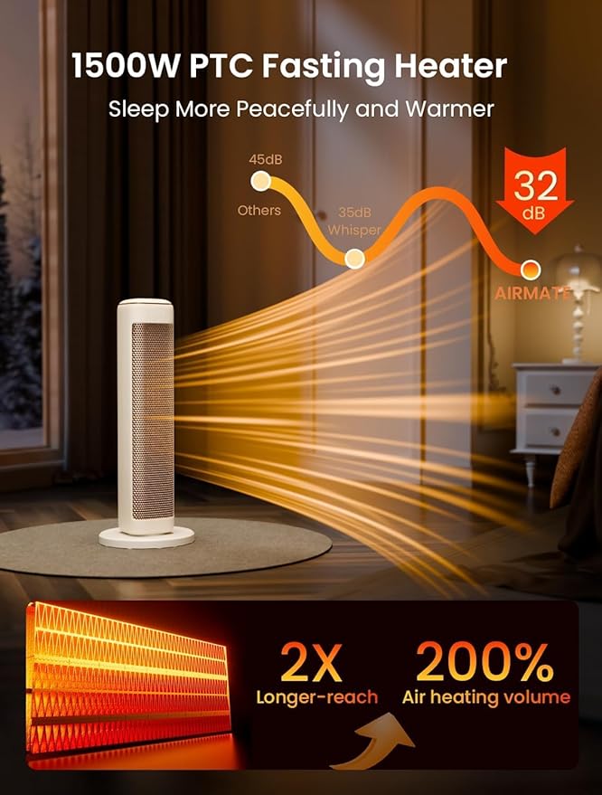 25" Space Heaters For Indoor Use Large Room, Electric Heaters For Indoor Use