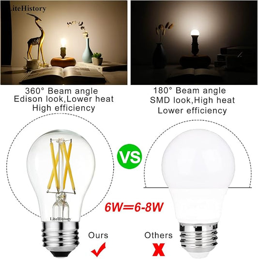 LiteHistory A15 LED Bulb 6W Equal E26 Led Bulb 60 Watt Non-Dimmable Edison Light Bulb Neutral White 4000K Clear AC120V 600LM E26 Bulb for Ceiling Fan,Wall sconces,Fridge,Desk lamp Pack of 6
