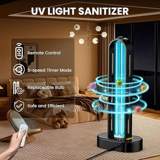2 Pack UV Light Sanitizer, Ultraviolet Lamp