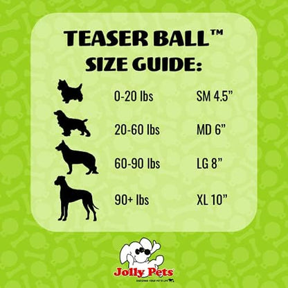 Jolly Pets Teaser Ball Dog Toy, Small/4.5 Inches, Blue