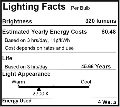 Cocoweb 22" LED Grand Piano Light in Black with Satin Nickel Accents and Dimmer Clip - Adjustable - LED - Bright - Clamps onto Music Boards .75" or Less - Dual Rotating Shades - Dimmable