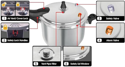 Stainless Steel Pressure Cooker