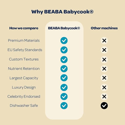 BEABA Babycook Neo Baby Food Maker | Non-Toxic Glass & Stainless Steel |
