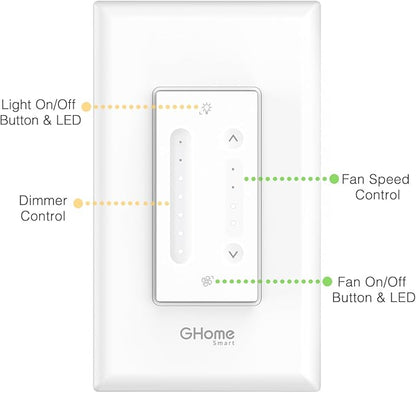 GHome Smart Dimmer Switch with 4-Speed Ceiling Fan Control, Ceiling Fan and