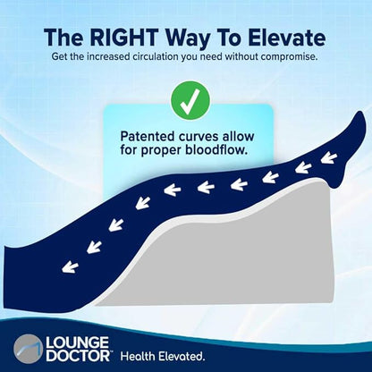 Lounge Doctor Elevating Leg Rest Wedge Pillow, Light Blue, Small