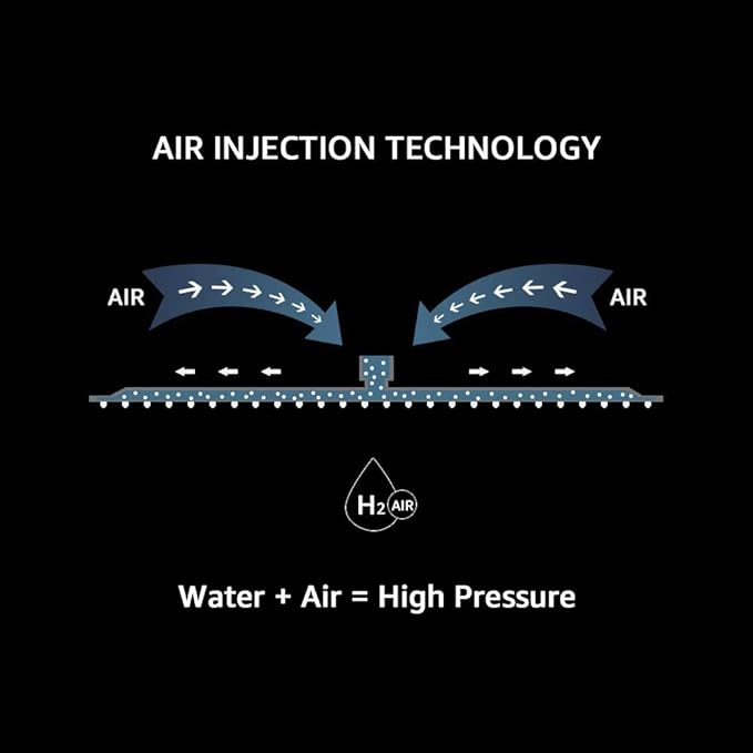 Iriber 12-Inch Rainfall Shower System