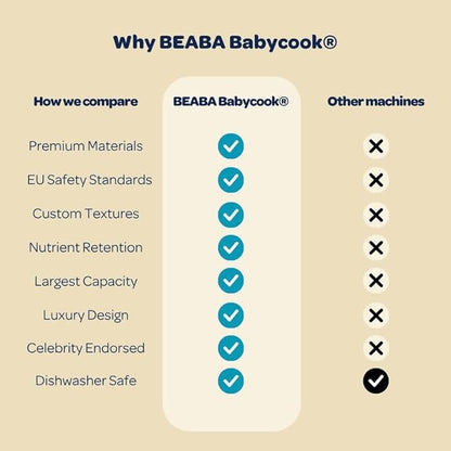 BEABA Babycook Neo Baby Food Maker | Non-Toxic Glass & Stainless Steel |