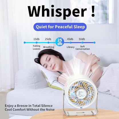 Coolhill USB Desk Fan for Bedroom: 100 Speeds Digital Display Quiet Table Fan