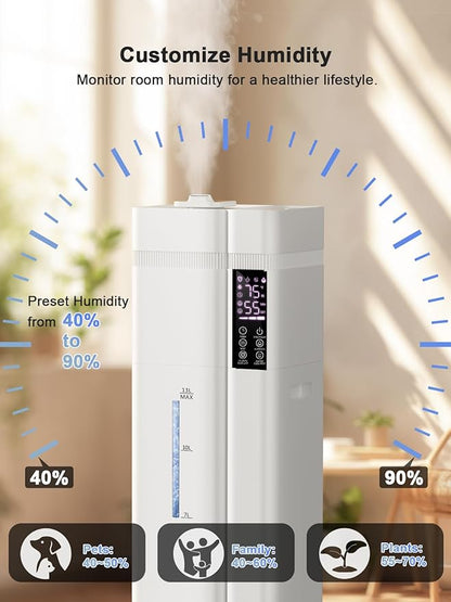 Zeova 13L/3.4Gal Humidifiers for Bedroom, Ultrasonic Warm & Cool Mist