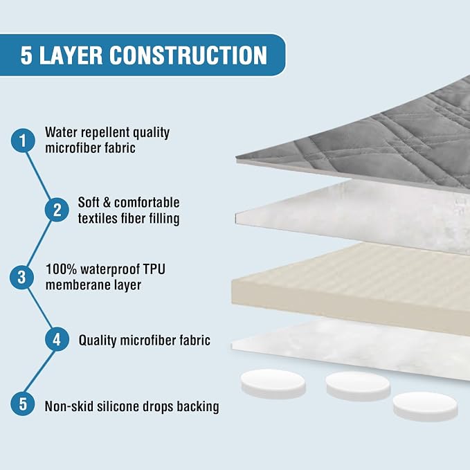 H.VERSAILTEX Sofa Cover 100% Waterproof Slipcover Furniture Protector, Washable Couch Cover with Non-Skid Backing and Elastic Straps for Kids, Dogs, Pets(Sofa, Dove Grey)