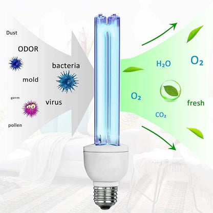 BAIMNOCM UV Light Bulb, UV-C Light Bulb 25 Watt E26 Base, One Bulb Ozone and