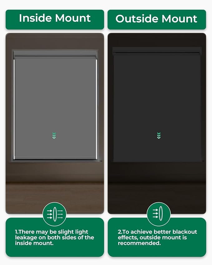 Allesin Motorized Roller Blinds
