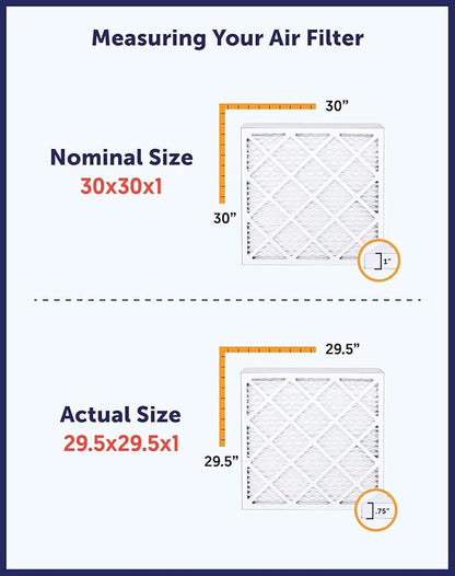 Filter King 17.25x23.25x1 Air Filter | 4-PACK | MERV 8 HVAC Pleated A/C Furnace