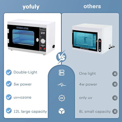 Yofuly Dual Lamp Sterilizer, 12L Large Sterilizer
