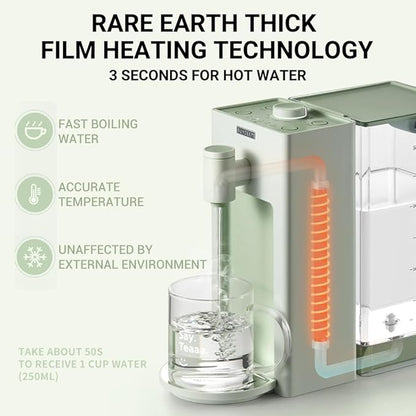 BUYDEEM S9013 Instant Hot Water Dispenser, Countertop Water Boiler & Warmer