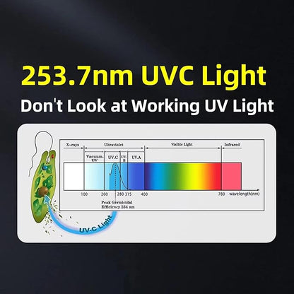 BAIMNOCM UV Light Bulb, UV-C Light Bulb 25 Watt E26 Base, One Bulb Ozone and