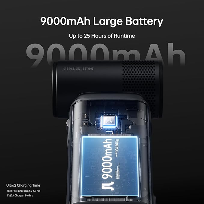 JISULIFE Portable Handheld Fan Ultra2 9000mAh, Max 25 Hrs, 5 IN 1, 100 Speed