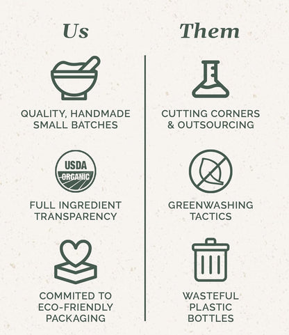Chagrin Valley Soap & Salve Certified Organic Dog Shampoo and Conditioner – Puppy Shampoo Itchy Skin Relief and Puppy Essentials - Natural Handmade Honey & Oats, 3.8 oz Bar Soap