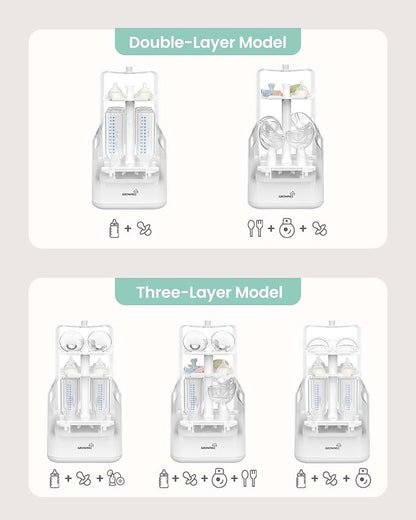 Grownsy 3 Layers Large Capacity Bottle Sterilizer and Dryer, 45% Faster