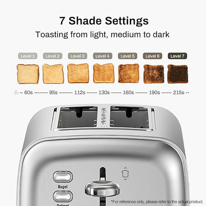 Toaster 2 Slice, Extra Wide Slot Toaster