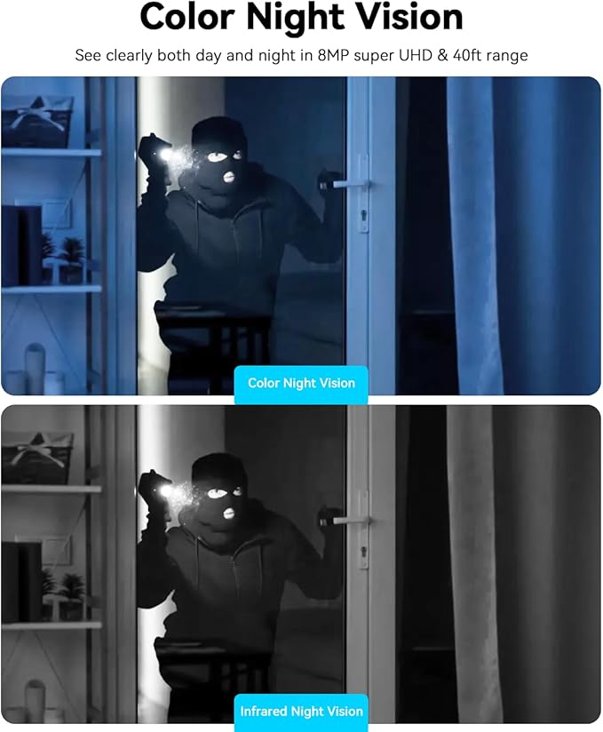 blurams Cameras for Home Security, 2K Pet Camera