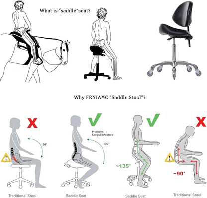 FRNIAMC Adjustable Saddle Stool Chairs with Back Support Ergonomic for Medical Clinic Studio Salon Office and Home (Black)
