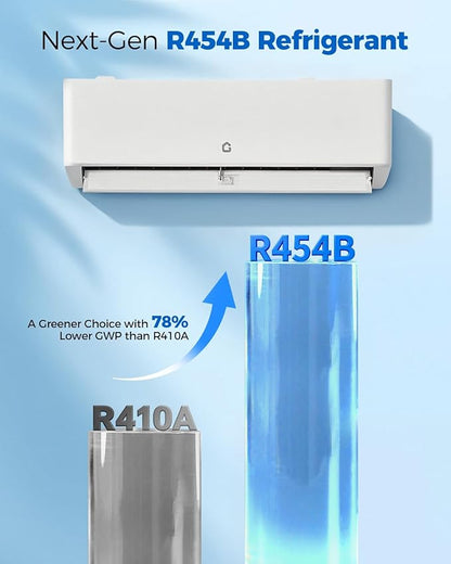 18K BTU Dual Zone Mini Split AC