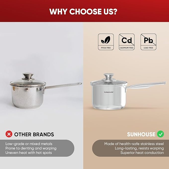 SUNHOUSE – 3 Quarts Stainless Steel Sauce Pan