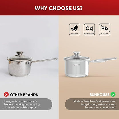 SUNHOUSE – 3 Quarts Stainless Steel Sauce Pan