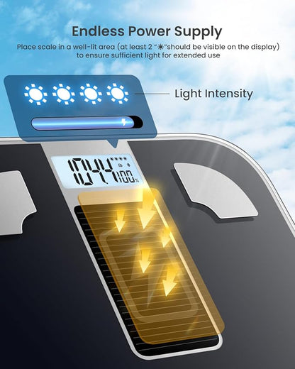 RENPHO Smart Scale for Body Weight, FSA&HSA Eligible, Digital Bathroom Scale