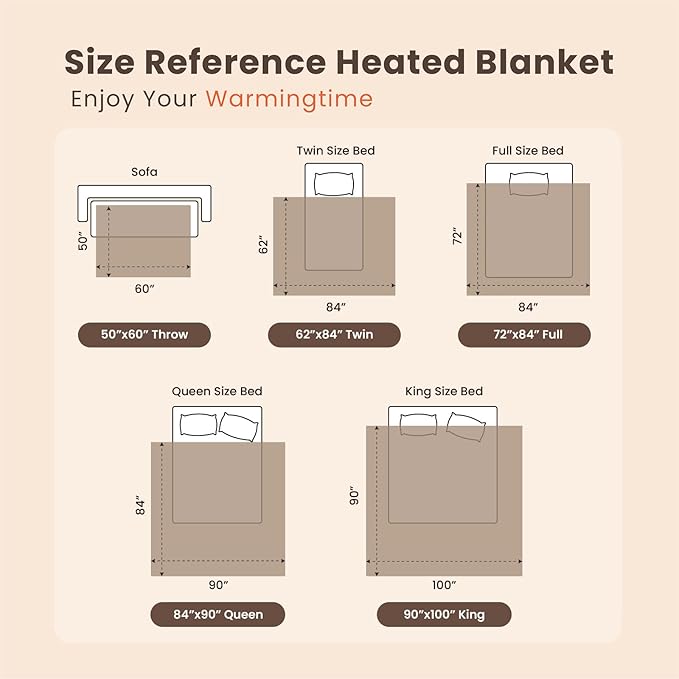 Heated Blanket Electric Blanket King Waffle, 90x100 Inches Sherpa Fleece Fast