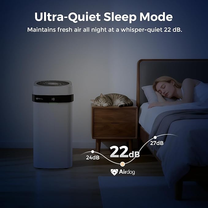 Airdog Air Purifier for Homes