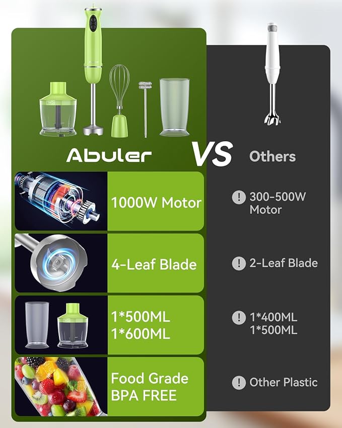 Immersion Blender Handheld 5 in 1 Hand Blender, 1000W Hand Mixer Stick