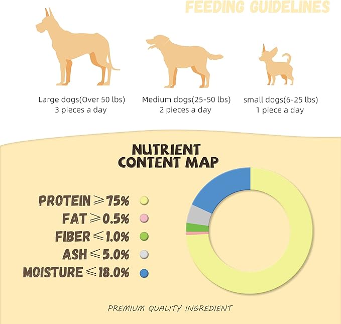 Dog Treats Large Breed, Chicken Wrapped Rawhide Donut Rings, Rawhide Dog Chews Long Lasting, Grain Free Training Snacks with Taurine for Medium Large Dogs, 4 Counts