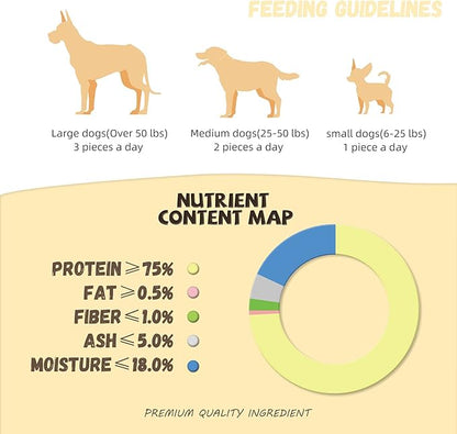 Dog Treats Large Breed, Chicken Wrapped Rawhide Donut Rings, Rawhide Dog Chews Long Lasting, Grain Free Training Snacks with Taurine for Medium Large Dogs, 4 Counts