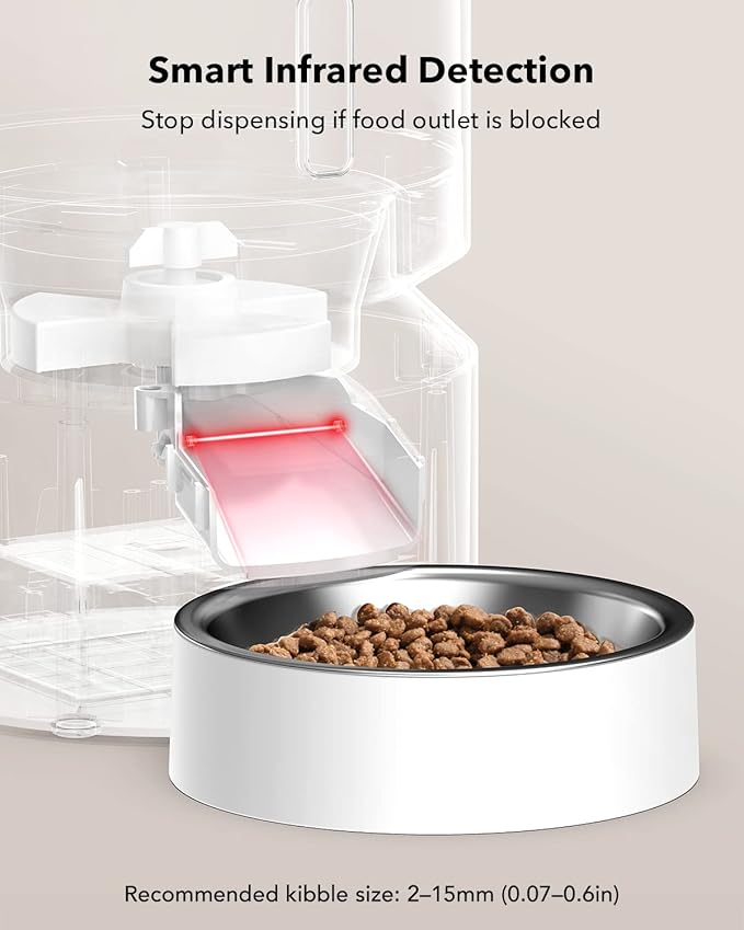 PETLIBRO Automatic Cat Feeder, Automatic Pet Food Dispenser