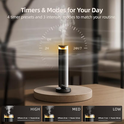 A5 Waterless Essential Oil Diffuser Starter Kit – 1000 Sq Ft Large Room