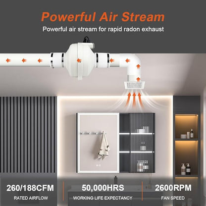 MIDCVFRUN 4 inch Radon Fan, 2 speed 260/188CFM Radon Mitigation System Quickly