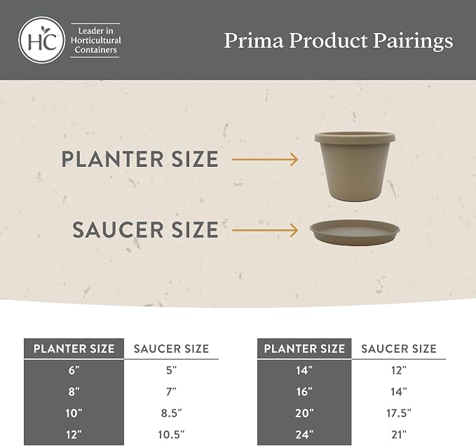 The HC Companies 6 Inch Prima Round Planter Pots with Drainage Holes and Rolled Rim, Lightweight UV-Resistant Plastic Indoor & Outdoor Planters, 4-Pack Flower Pots for Garden & Home Decor, Dusty Teal