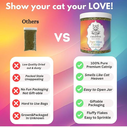 Catnip for Cats – 1oz Jar - 100% Essential Natural Cat Nip Herb Resealable Jar - Fresh Aroma Stimulates Activity & Enhancing Play for Indoor Cats - Great for Cat Nip Toys, Play & Training