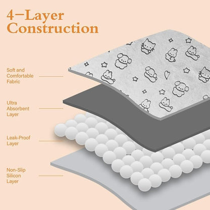 Qeils Reusable Puppy Pads, 2 Pack Washable Pee Pads for Dogs, Waterproof Non Slip Wee Wee pad, Absorbent and Leakproof Training Mats for Potty, Crate, Playpen, Bed, Sofa, 36"x 36"