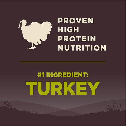 Wellness CORE Dry Dog Food, Grain-Free, High Protein, Natural, Healthy Weight Turkey & Chicken Recipe, (4-Pound Bag)