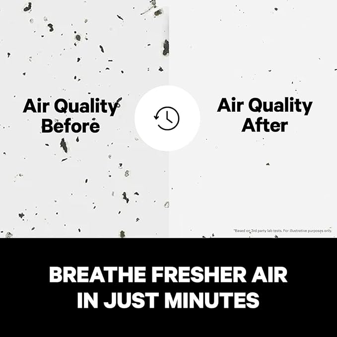 PuroAir 400 HEPA Air Purifier for Home Large Rooms